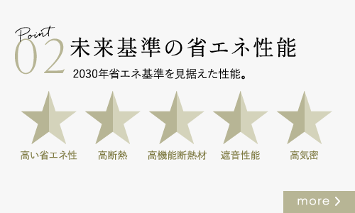 NEXT 未来基準の高気密・高断熱