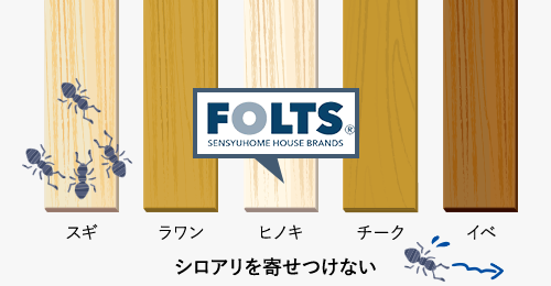 シロアリを寄せつけない